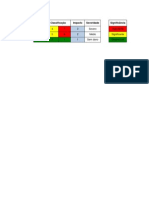 Planilha Da ISO 14001