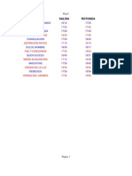 Horarios Vía Lucis