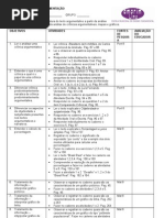 Roteiro 8ºano - Argumentação