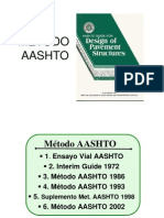 Método AASHTO Introduccion