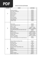 Download Skrip Bicara Berirama by MuzaffarTawang SN135931534 doc pdf