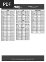 Pricelist 2012 RRP