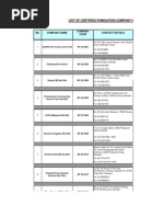 List of Certified Fumigation Company in Malaysia As at 1 October 2012