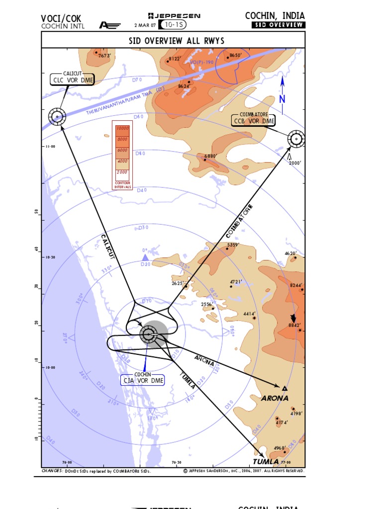 jeppesen Cochin approach charts for pilots