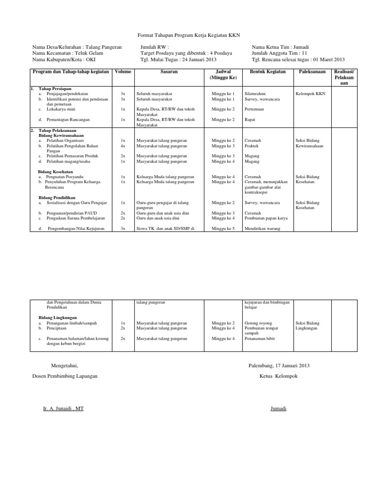 Program Kerja Kkn Bidang Kesehatan - energyaspen