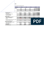 Inventory-Cost of Goods Sold Analysis