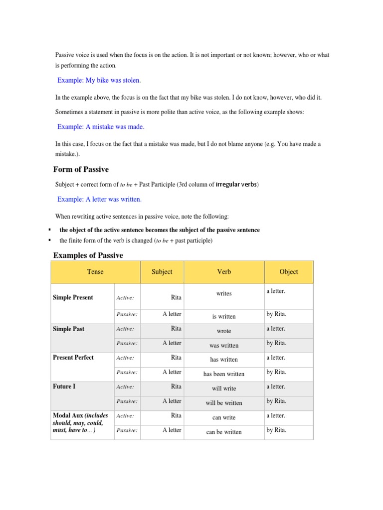 Understanding Passive Voice Usage | PDF