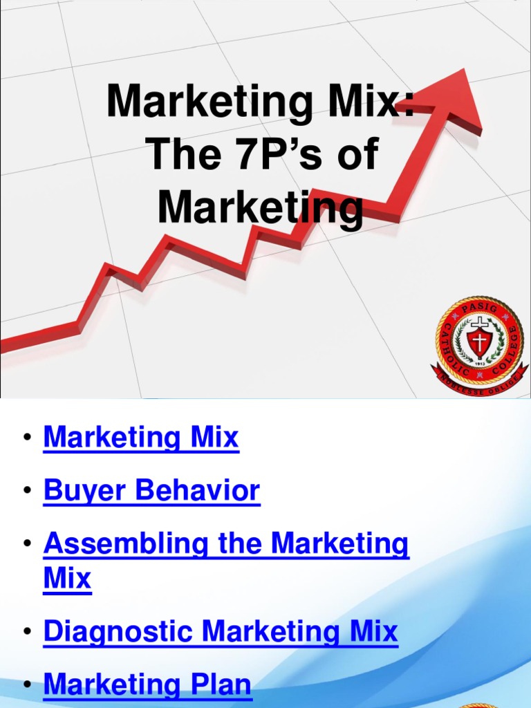 Understanding the 7Ps of Marketing Mix | PDF | Marketing | Promotion ...