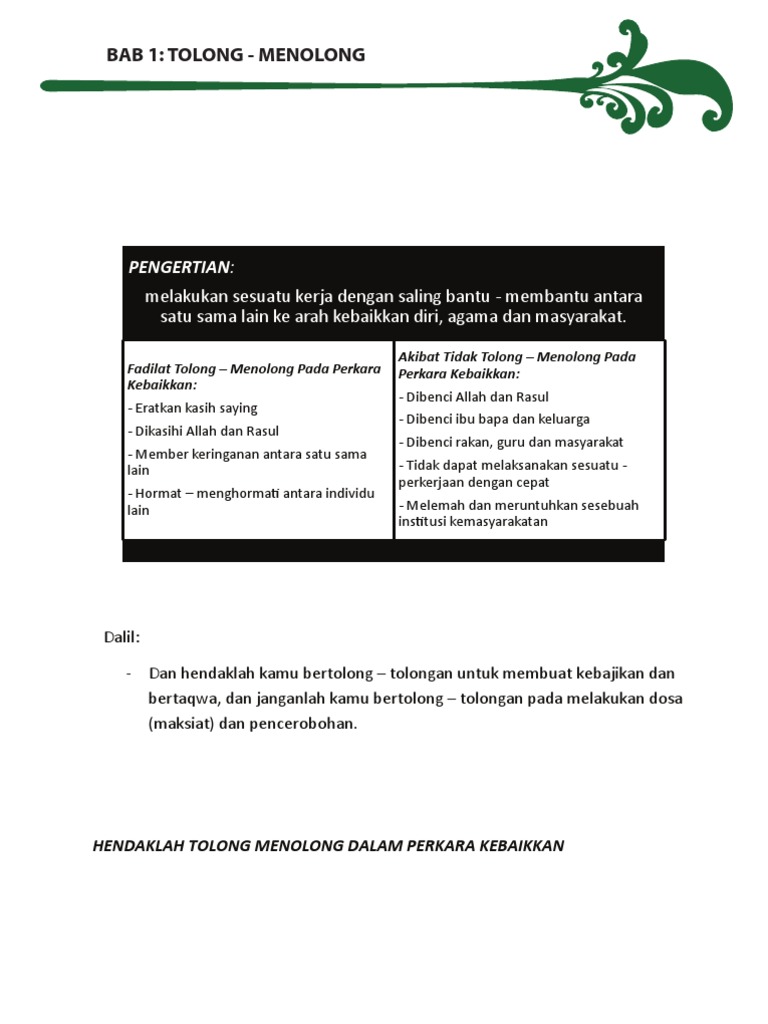 Akhlak Darjah 4 Bab 1 6 Pdf