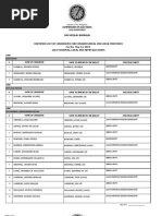 Certified List of Candidates For Congressional and Local Positions For The May 13, 2013 2013 National, Local and Armm Elections