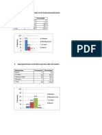 Evaluacion