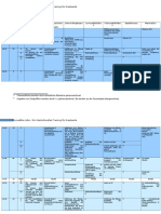 Trainerfahrplan Für Interkulturelles Training