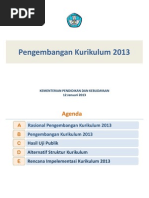 Download Laporan Pengembangan Kurikulum 2013 by Abu Hanifah Al Fajjri SN135967832 doc pdf