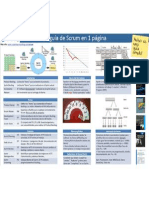 SCRUM - Guia 1 Pagina en Català