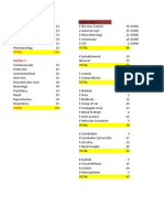 First Aid Breakdown