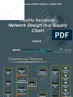Facility Decisions: Network Design in A Supply Chain