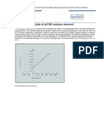 Measuring Principle of pt100 Resistor Element