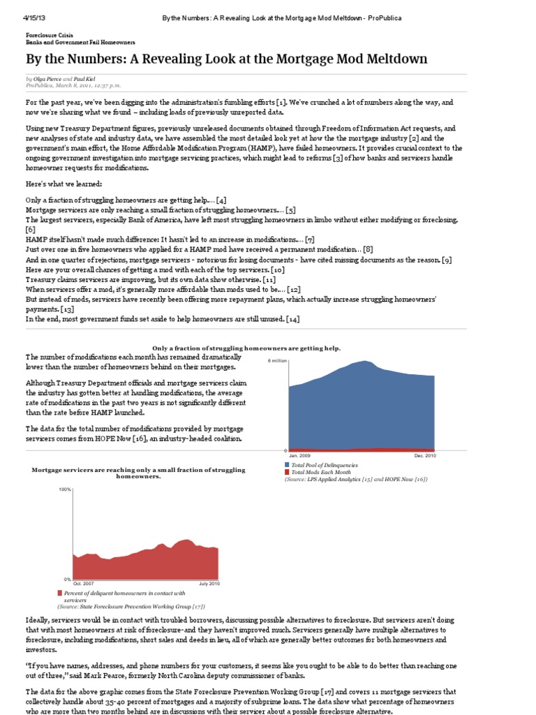 By The Numbers A Revealing Look at The Mortgage Mod Meltdown