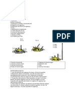 Manual do Tirfor: instruções completas para operação segura