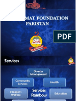 Alkhidmat Foundation Pakistan - Achievments