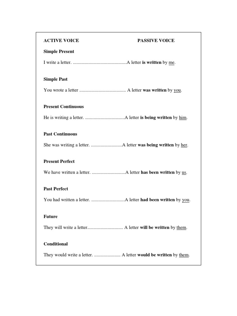 Active vs Passive Voice Examples | PDF | Language Arts & Discipline ...