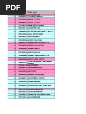 All Dealers Username Password 8 6 | Textiles | Silk - 