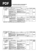 Download Silabus TIK Kelas 1 SD by NOelf CRafty Craft SN136025613 doc pdf