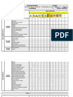 Señalizacion de Areas y Dependencias