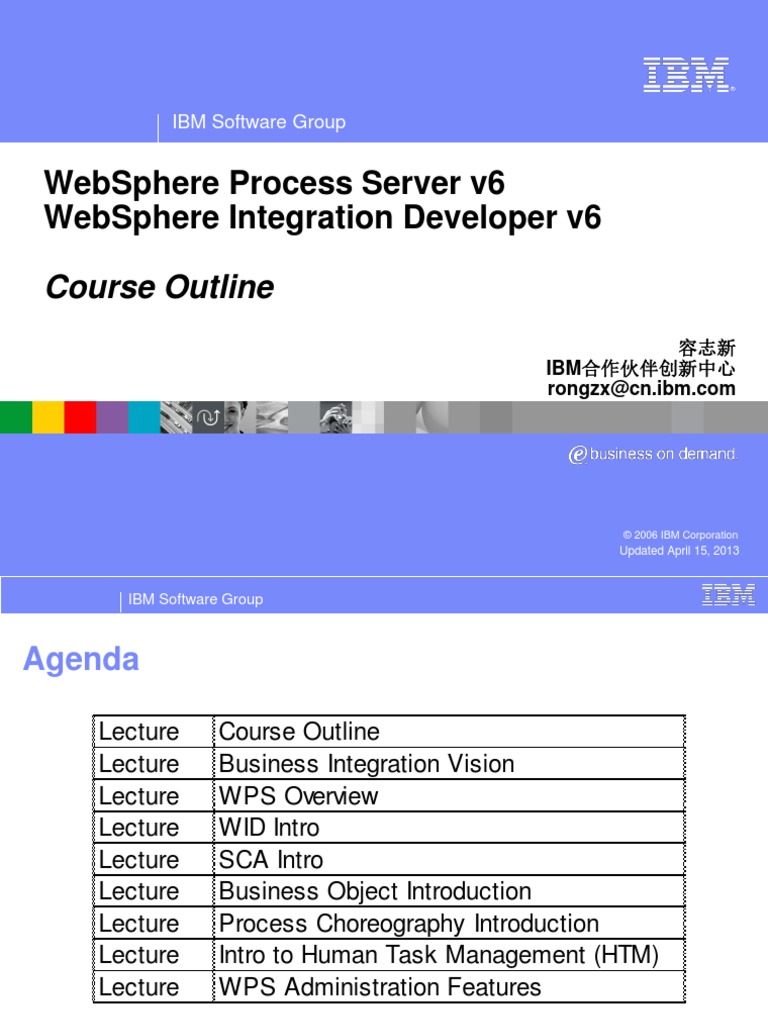Websphere Process Server V6 Websphere Integration Developer V6 | PDF