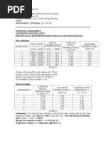 Download Neutralization Reaction by Nor Ashikin Ismail SN136058766 doc pdf