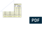 Tabla Impuesto Renta 2013