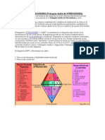 Diagrama de Streckeisen