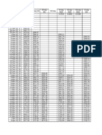 Tech Chart Inf