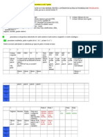 Despre Intabelare Date - Etape Analize Date