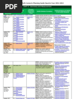 8th Grade Quarter Four Planning Guide 2012-2013