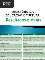 Apresentação IDEB resultados