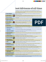 100 Greatest Africans of All Time