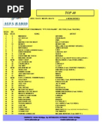 Download TOP-40  ALFA RADIO 96   SERRES  16-2013   by Panos Piretzis A SN136153774 doc pdf