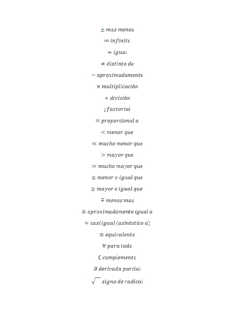100 Simbolos Matematicos Y Su Significado
