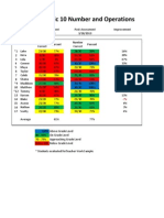 appendix 6 math topic 10 assessments