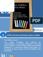 36592728 Role of DFHI in Money Market