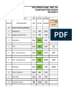 Polypropylene Unit, Phase-Iii, MRPL, Mangalore Construction Schedule - Building Works Revised Schedule