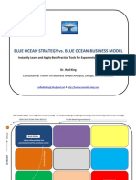 Blue Ocean Strategy Book Vs Blue Ocean Business Model - DR Rod King