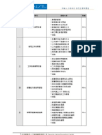 卓越主管培訓 (16HRS) PDF
