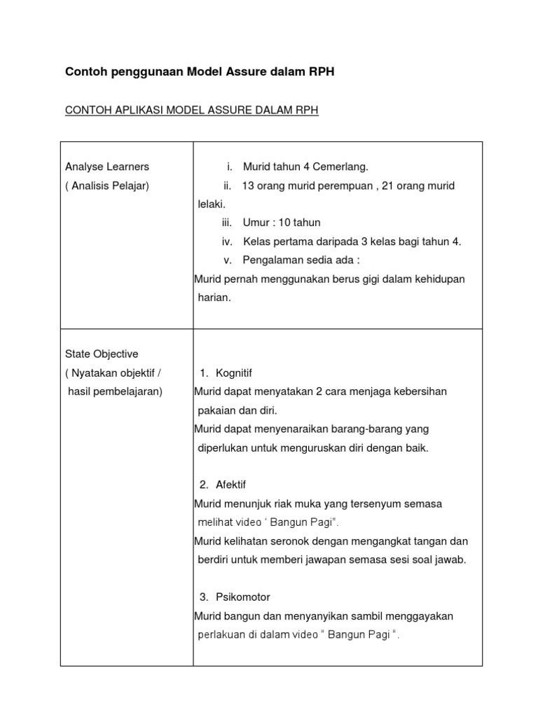 Penerapan Model Assure dalam RPH | PDF