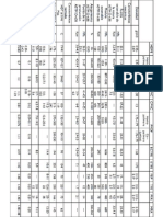 Dual Laminates thermoplastics