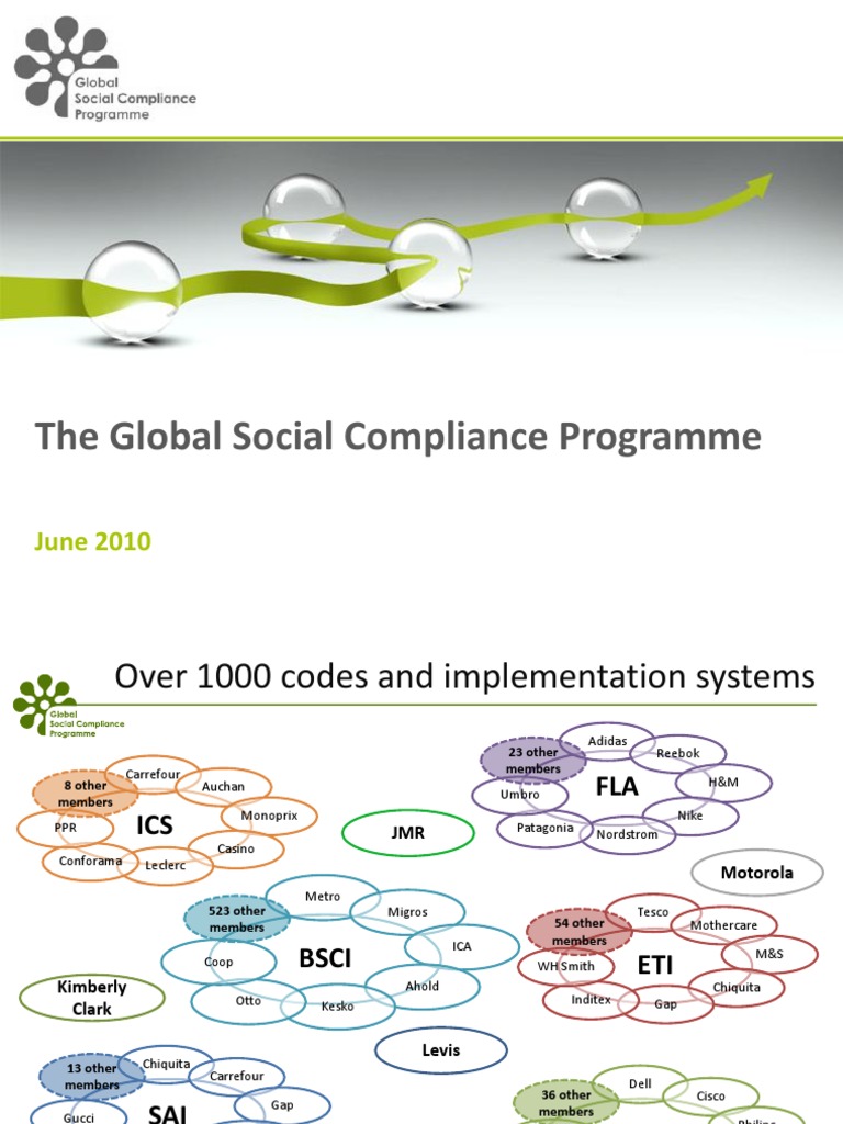 Global Social Compliance Program Overview | PDF | Audit | Supply Chain