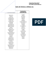 verbos a utilizar en la creación de contenidos.doc