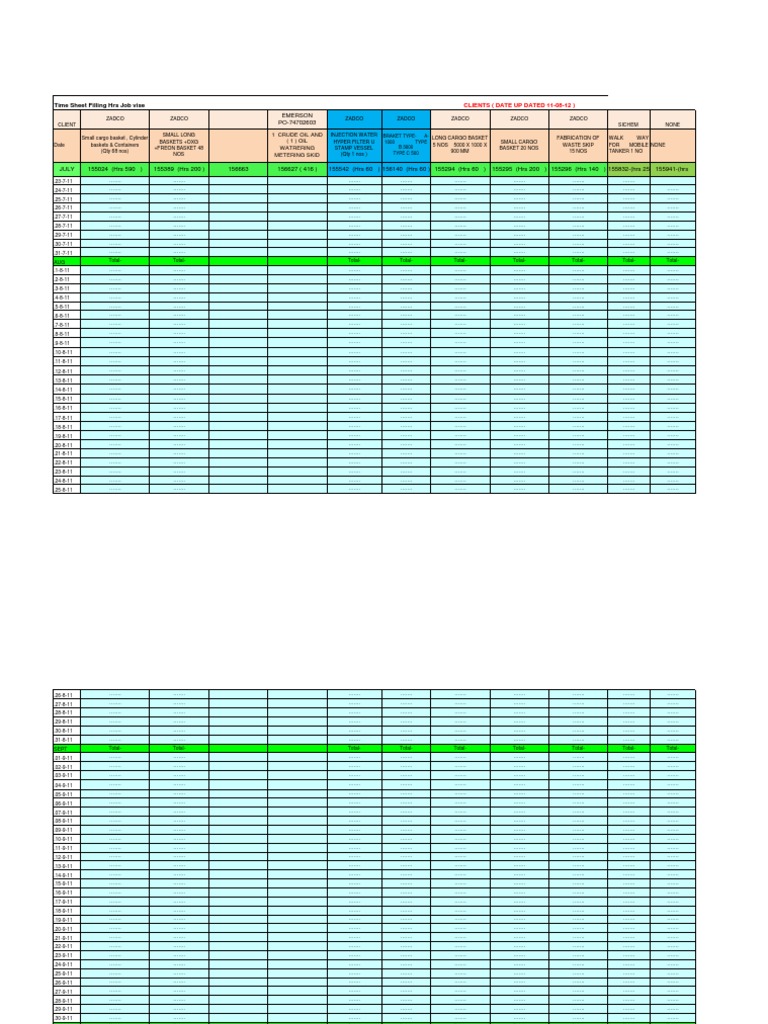 Manhours Monitoring | PDF | Human Resource Management | Business