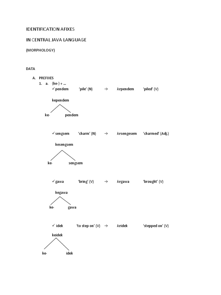 Central Java Language Morphology Guide | PDF